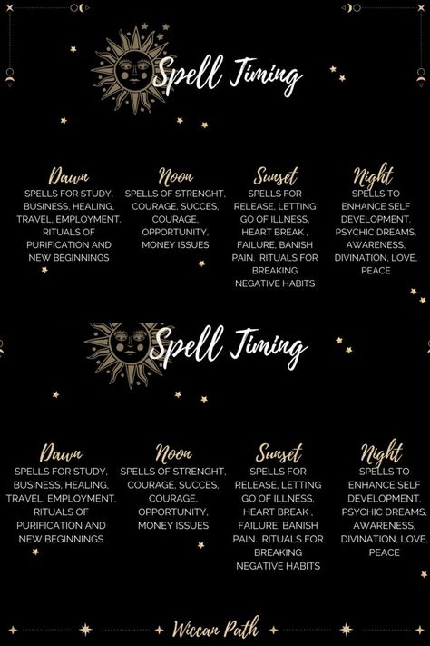 Night Spells, Spell Timing, Spirituality Journey, Rituals Witchcraft, Witchcraft Rituals, Negative Habits, Wicca Spells, Study Business, Psychic Dreams