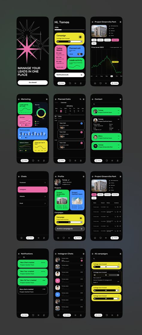 Real Estate Dashboard | UI/UX on Behance Menu App Design, Sport App Design, Retro Ui Design, Modern App Design, Mobile Dashboard Ui, App Dashboard Ui, Dashboard Design Ui, Dashboard Design Mobile, Social Media App Design