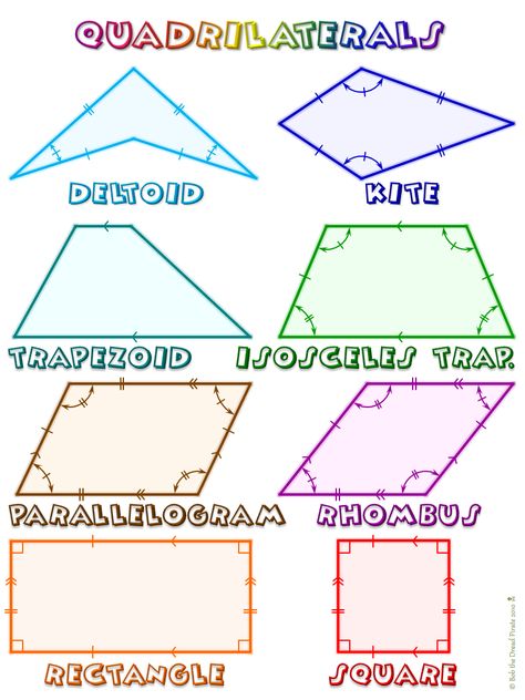 Quadrilateral Art Project, Quadrilateral Art, Quadrilaterals Worksheet, Quadrilateral Shapes, Creative School Project Ideas, Learning Mathematics, Studying Math, Simple Phone Wallpapers, Math Methods