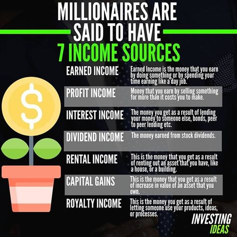 Click on the link to get more images like this. Repost. There are 7 different types of income sources . . #income #IncomeTax #incomeproperty #incometaxseason #incometaxes #incomeopportunity #incomeinequality #INCOMEPROTECTION #incometambahan #incometaxtime #incomefromhome #incomestreams #incomeshifting #IncomeTaxRefund #IncomeTaxReturn #incomestatement #INCOMEREPLACEMENT #incomestream #incomegap #income6differentways #incomeharihari #incomeharian #IncomeTaxMoney #incometaxmiami #incometaxreturnf Income Sources, Finanse Osobiste, Dividend Income, Money Financial, Money Management Advice, Money Saving Plan, Investment Tips, Finance Investing, Finances Money