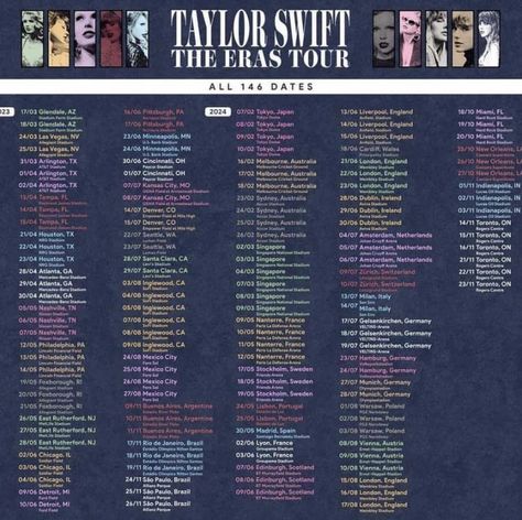 Eras Tour Dates, The Eras Tour Poster, Eras Tour Poster, Taylor Swift Book, Los Vegas, Liverpool England, Swift Tour, Tour Poster, Taylor Swift Concert