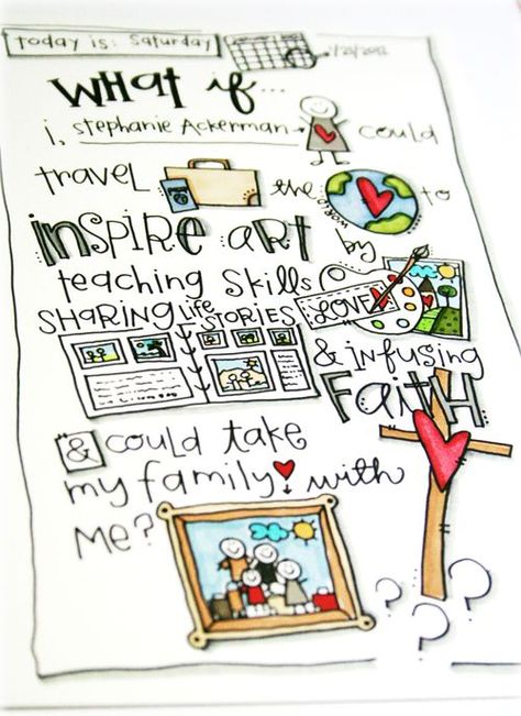 Adorable doodle art by Stephanie Ackerman Homegrown Hospitality, Stephanie Ackerman, Creative Journaling, Faith Walk, Art Doodles, My Purpose, Blog Art, Teaching Skills, I Get It