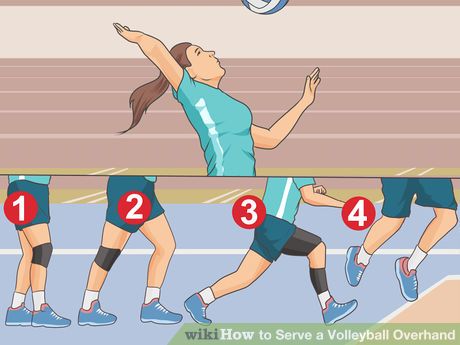 Image titled Serve a Volleyball Overhand Step 10 Jump Serve Step By Step, How To Serve A Volleyball Overhand, How To Do A Jump Serve In Volleyball, How To Serve In Volleyball, How To Jump Serve, How To Jump Serve In Volleyball, Jump Serve Volleyball, How To Serve A Volleyball, Volleyball Jump Serve