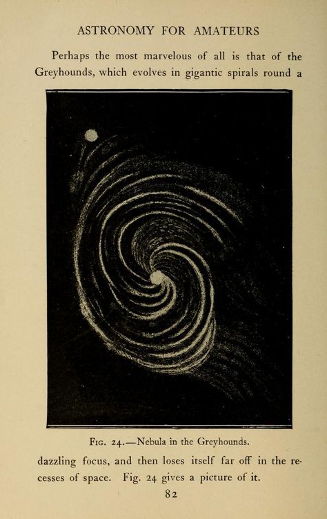 Spiral Poster, Spiral Wallpaper, Astronomy Prints, Vintage Astronomy Prints, Vintage Astronomy, Astronomy Poster, Seni Vintage, Wall Inspiration, Astronomy Art