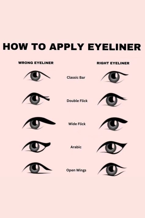 Looking to enhance your eye makeup skills? Mastering the art of applying eyeliner like a pro is crucial! Follow these detailed steps to consistently achieve that flawless winged look! Eyeliner Application, Eyeliner Techniques, Winged Eyeliner Tutorial, Eyeliner For Beginners, Simple Eyeliner, Perfect Eyeliner, Eyeliner Styles, Cat Eye Makeup, Best Eyeliner