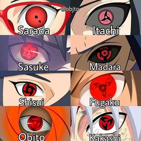 All Sharingan, Naruto Character Info, Japanese Art Samurai, Naruto Eyes, Manga Eyes, Bleach Anime Ichigo, Naruto Shippudden, Itachi Uchiha Art, Mangekyou Sharingan