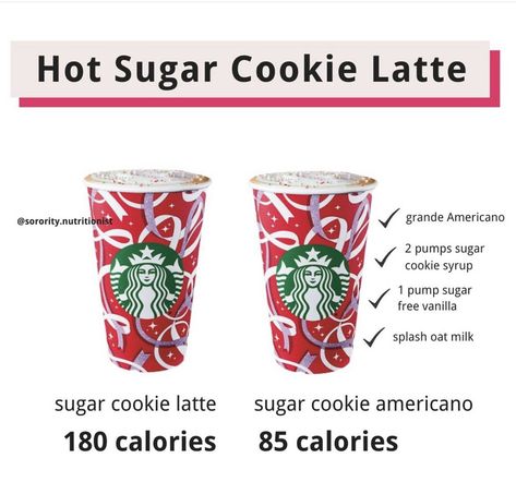 Starbucks Calorie Swaps, Low Calorie Starbucks Christmas Drinks, Low Calorie Starbucks, Drinks From Starbucks, Low Calorie Starbucks Drinks, Healthy Coffee Drinks, Low Carb Starbucks Drinks, Low Carb Starbucks, Coffee Orders