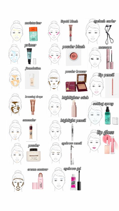 how to do a full face(btw u can use lashes instead of mascaraXx Were To Put Makeup On Your Face, Full Face Makeup Routine, How To Do A Full Face Makeup, Full Face Of Makeup List, Makeup Routine Full Face, Daily Make Up Routine, How To Make Your Makeup Look Better, Full Makeup Routine, Full Face Makeup Products List