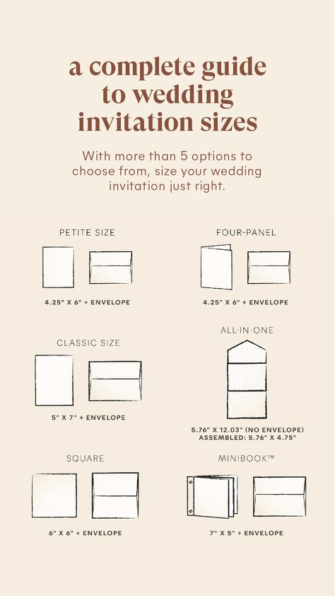 One of the first things your wedding guests see are your wedding invitations. Because of this, you should love them! With more than 5 sizing options to choose from, we're certain your will! With this guide, you'll be able to select the perfect wedding invites based on your size and shape preferences. | #bride #weddingdetails #weddingday #weddingideas #weddinginspiration #weddingplanner #bridetobe #engaged #weddinginspo #weddinginvitations #weddinginvites #invitations #weddingstationery Parts Of Wedding Invitation, Wedding Invitation Size Guide, Standard Wedding Invitation Size, Wedding Invitation Format, Wedding Invitation Size, Wedding 2024, Invitation Ideas, Wedding Preparation, Envelope Sizes