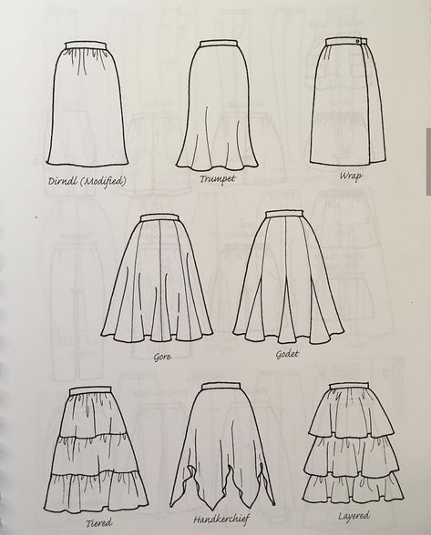 Styling Skirts, Fashion Model Sketch, Fashion Illustration Tutorial, Fashion Design Books, Fashion Design Template, Fashion Illustrations Techniques, Fashion Drawing Sketches, Fashion Drawing Tutorial, Fashion Illustration Sketches Dresses