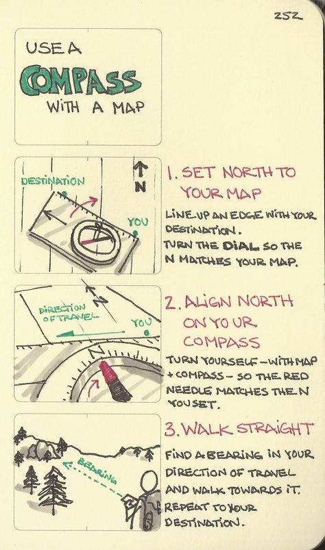 Map Compass, Map Reading, Survival Life Hacks, Hiking Backpacking, Survival Techniques, A Compass, Survival Life, Emergency Prepping, Wilderness Survival