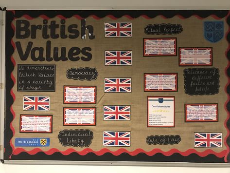 British Values Display Eyfs, British Values Eyfs, British Values Display, Values Display, English Decoration, British Values, School Display, British Culture, After School Club