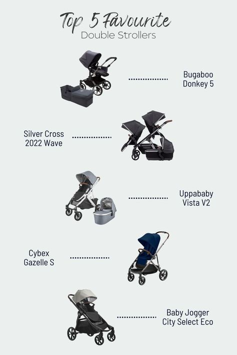 Cybex Gazelle Stroller, Cybex Gazelle, Uppababy Vista V2, Baby Jogger City Select, Bugaboo Donkey, Uppababy Vista, Double Strollers, Baby Jogger, Tandem