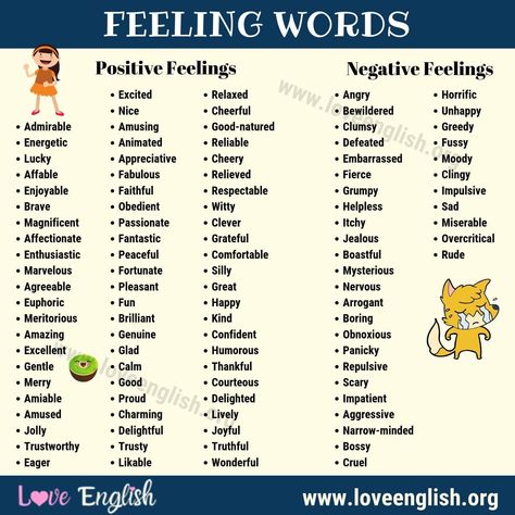 Feeling Words: 100+ Useful Words for Talking about Feeling Good or Bad - Love English Analytical Writing, Feeling Words, Emotional Vocabulary, Education Notes, Feeling Words List, Imaginative Writing, Emotion Words, Describe Feelings, Describing Words