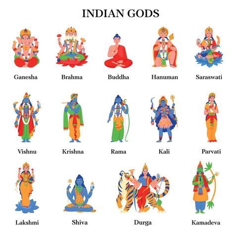 Ancient Indian Gods, Hinduism Gods Goddesses, Hindu Zodiac Signs, Indian Mythology Characters, Indian Gods Illustration, Hindu Art Symbols, Hindu Gods Drawing, Indian Gods Art, Indian God Drawing