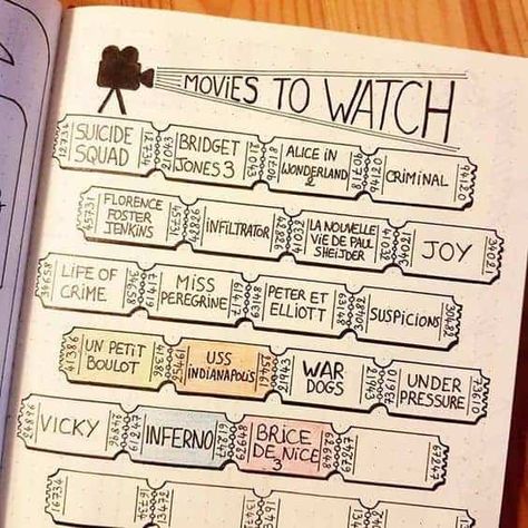 Reading Tracker Bullet Journal Ideas - Movies & TV Shows Too! ⋆ Lifes Carousel Reading Tracker Bullet Journal, Notesbog Design, Journal D'inspiration, Minimalist Bullet Journal, Tracker Bullet Journal, Bullet Journal Ideas Templates, Creating A Bullet Journal, Bullet Journal Mood Tracker Ideas, Bullet Journal Paper