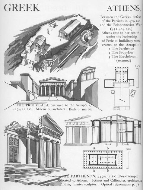 Graphic History of Architecture : Free Download, Borrow, and Streaming : Internet Archive Ancient Greece Architecture, Greece Architecture, Greece History, Architecture Journal, Architecture Antique, Istoria Artei, Greek Architecture, History Of Architecture, Architectural History