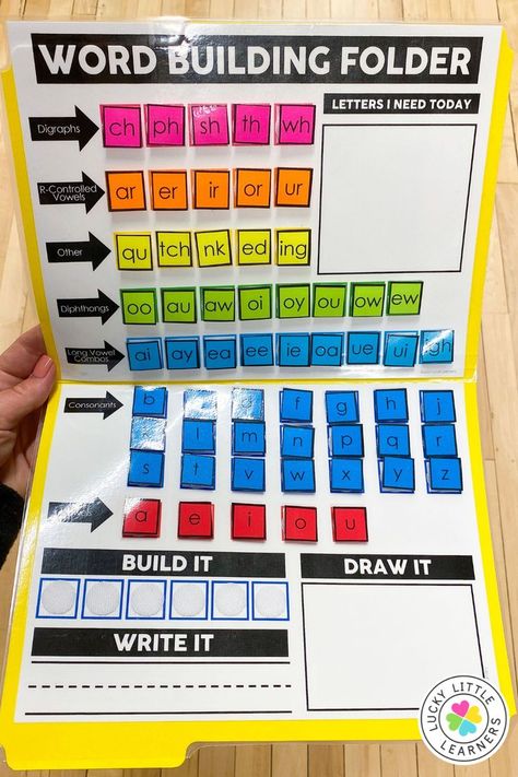 Spelling Anchor Charts 2nd Grade, Teaching Spelling Words 1st Grade, 1st Grade Learning Board, Homeschool Room Ideas 2nd Grade, 1st Grade Word Work Centers, How To Teach Decoding Skills, 2nd Grade Tutoring Activities, 2nd Grade Ela Centers Small Groups, Literacy Intervention Classroom