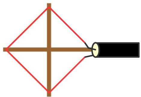 If its not feasible to put this FM antenna in the attic, an alternative would be to take the loop of wire and attach it to the back side of a picture frame (non- metal picture frame). This is What i did with the picture below: Even though the picture isn’t square, your indoor FM … Fm Antenna Diy, Hf Radio, Sw Radio, Foto Bawah Air, Dipole Antenna, Wifi Booster, Tv Antennas, Ham Radio Antenna, Shortwave Radio