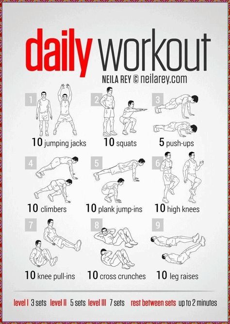 Starter Full Body Workout, Weight Training At Home No Equipment, No Equipment Workout Plan, Easy Training At Home, 10 Minute Full Body Workout At Home, While Body Workout, No Equipment Strength Workout, Full Body Stretching Exercises For Men, Workout For Full Body At Home