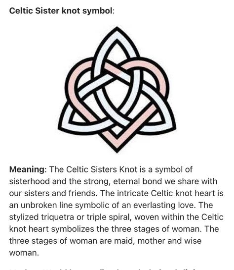 Sisterhood Celtic Knot Tattoo, Symbols Meaning Sister, Irish Sister Tattoos Symbols, Celtic Symbols For Sisters, Celtic Symbol For Eternal Friendship And Trust, Celtic Knot Sister Tattoo, Celtic Sisterhood Tattoo, Celtic Sister Knot Tattoo Design, Symbol For Soul Sister