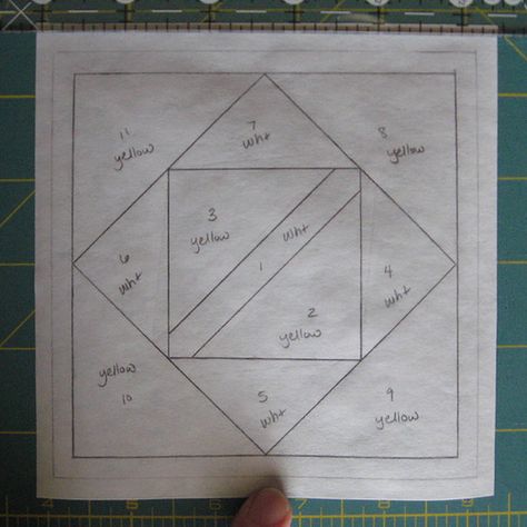 Freezer Paper Piecing Tutorial | WendysKnitch | Flickr