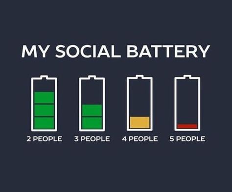 The Introvert Life on Instagram: "It’s Friday and my social battery 🔋 is pretty much depleted for the week. Who else is ready for some solitude & recharge for the weekend? 🙋🏾‍♀️ TGIF Introverts! 😆 Tag someone who can relate. Follow | Like | Comment @the_introvertlife - - - - #introvertsbelike #fridaymood #socialbatteryisdead #zeropercent #needtorecharge #unplug #toomuchpeopling #readyfortheweekend #sorrynotsorry #theintrovertlife #introversion #introverted #solitude #introvertproblems #intro Movie Theater Employee, My Social Battery, Social Battery, Introvert Problems, Letting Go Quotes, Rooftops, Movie Theater, Tgif, Pretty Much