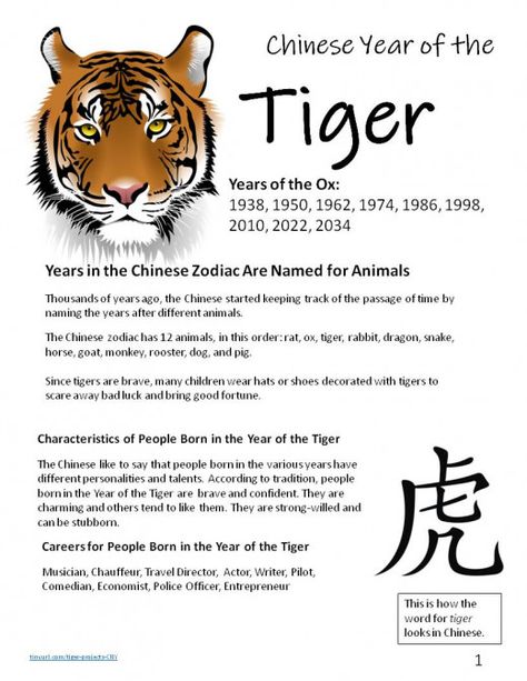 Earth Tiger Chinese Zodiac, Chinese Year Animals, Year Of The Tiger Tattoo, Year Of The Tiger Art, Chinese New Year Animals, Tiger Attitude, Theme Nouvel An, Tiger Quotes, Tiger Zodiac