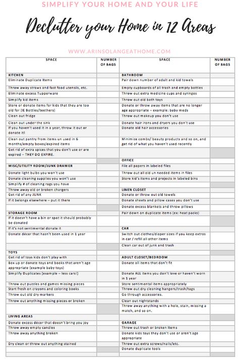 Declutter Your Home Checklists-Free PDFs and Printable Checklists Declutter Challenge Printable, Home Declutter Checklist, Declutter Checklist Printables Free, Declutter And Organize Checklist, How To Declutter Your Home, Declutter Printable, Declutter Your Home Checklist, Yearly Checklist, Declutter House