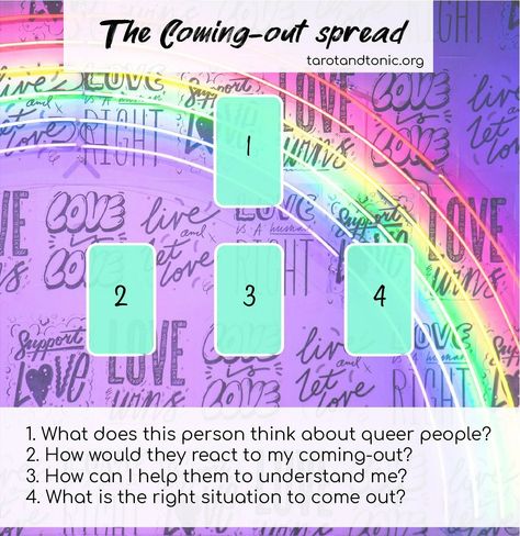 Funny Tarot Spreads, Queer Witchcraft, Queer Tarot, Diy Tarot Cards, Oracle Card Spreads, Magician Tarot, Funny Tarot, Tarot Reading Spreads, The Magician Tarot