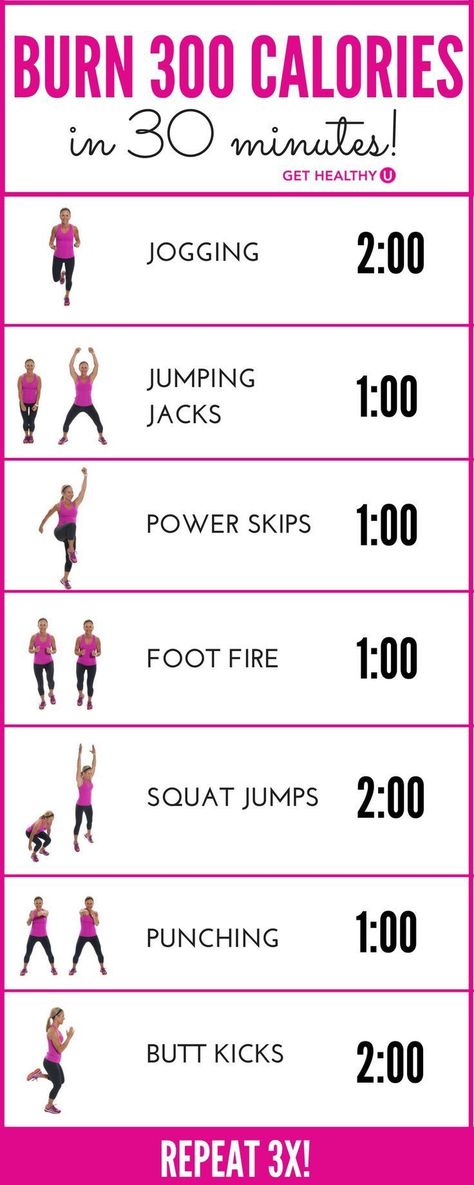 How do we know you�ll burn 300 calories? Most experts agree that the average 150-pound woman, exercising with intensity, will burn about 100 calories in 10 minutes. This 30-minute workout, if done with INTENSITY (you�re working hard enough to breathe thro Burn 300 Calories, Lichaamsgewicht Training, Být Fit, 300 Workout, Burn Calories Fast, Latihan Yoga, Pilates Training, 30 Minute Workout, 300 Calories