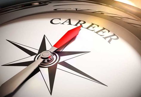 Career Objectives for Resume Statements and Examples Career Astrology, Career Quiz, College Majors, Choosing A Career, Career Counseling, Job Career, Astrology Chart, Career Planning, Talent Management