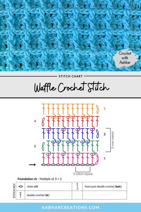 free printable crochet stitch chart and instructions for Waffle Crochet Stitch from aabharcreations Stitch Chart Crochet, How To Do A Waffle Crochet Stitch, Waffle Stitch Crochet Baby Blanket Free Pattern, Crochet Blanket Waffle Pattern, Knitting Waffle Stitch, Waffle Knitting Pattern, Waffle Crochet Stitch Pattern, Waffle Pattern Crochet Blanket, Crochet Blanket Waffle Stitch