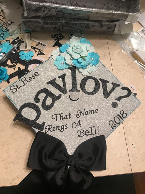 Bachelors Psychology Graduation Cap, Ba In Psychology Grad Cap, Psych Cap Graduation, Psychology Graduation Party Ideas, Bs Psychology Graduation Cap, School Psychology Graduation Cap, Masters In Psychology Grad Cap, Psychology Caps Graduation, Psych Major Graduation Cap