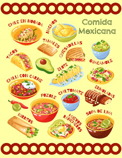 Foods In Spanish, Spain Food Traditional Spanish Dishes, Mexican Culture Food, Spain Dishes, Mexican Food Names, Spanish Food Spain, Traditional Spanish Food, Types Of Mexican Food, Food In Spain