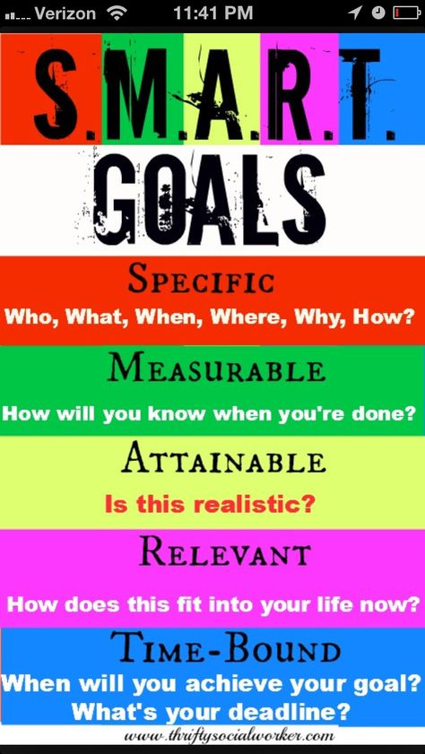 Good focus for measurable goal setting! Measurable Goals, Smart Goal Setting, Leader In Me, Student Goals, Smart Goals, A Day In Life, School Counseling, Goal Setting, Achieve Your Goals