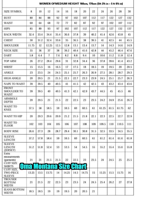 Body Measurement Size Chart From Omamontana - Fashion - Nigeria Women Sizes Chart, Standard Measurements For Women, Plus Size Measurement Chart, Chart Size Women, Size Measurement Chart Women, Women Measurements Charts, Standard Body Measurement Chart Women, Womens Measurement Chart, Standard Size Chart For Kids