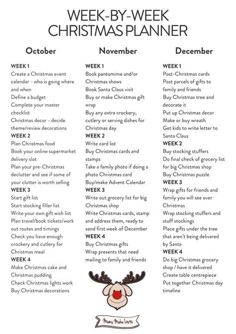 A week by week and month by month Christmas planner that runs from October to December with a list of all the prep you need to do for a family Christmas Get Ready For Christmas In September, Christmas Buying List, Xmas To Do List, Things To Do Christmas Time, To Do Christmas List, Christmas Party Things To Do, Christmas Plans Ideas, Christmas To Do List Things To Do, Christmas Prep List