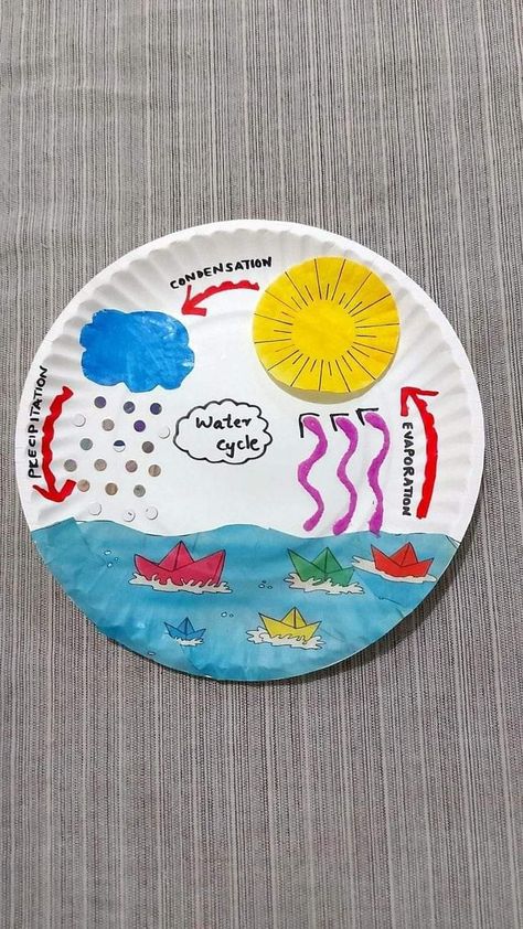 Water Cycle Paper Plate Craft, Water Cycle Craft Preschool, Water Cycle Craft, Water Cycle Project, Water Cycle Activities, Science Crafts, Science Projects For Kids, Science Activities For Kids, Preschool Art Activities