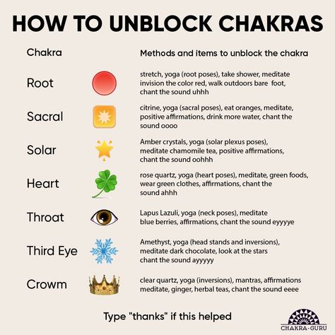 How To Unblock Chakras, 7 Chakras Meaning, Kundalini Yoga Poses, Witchcraft Aesthetic, Chakra Healing Meditation, Chakra Health, Chakra Activation, Kundalini Awakening, Chakra Affirmations