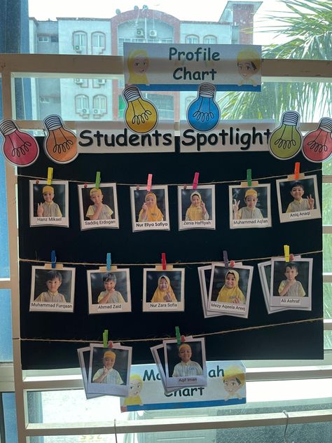 Profile chart by teacher Najah Classroom Attendance Board Ideas, Deco Classroom, Attendance Board Ideas, Simple Circuit Projects, Jungle Theme Classroom, Transportation Crafts, Classroom Wall Decor, School Creative, Theme Wall