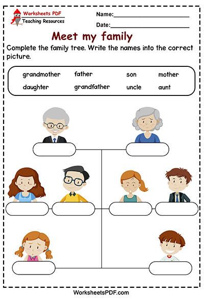 Complete the family tree Family Relationship Chart, Tree Worksheet, Family Words, Family Tree Worksheet, Hello Teacher, Relationship Chart, Family Tree Chart, Word Families, Cut And Paste