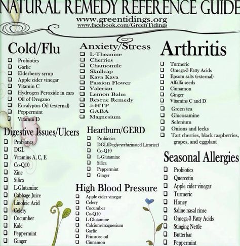 Helpful guide :) www.youwillfeelbetter.youngevity.com Magia Das Ervas, Health Guide, Natural Health Remedies, Body Fitness, Natural Home Remedies, Homeopathy, Health Info, Natural Medicine, Alternative Medicine