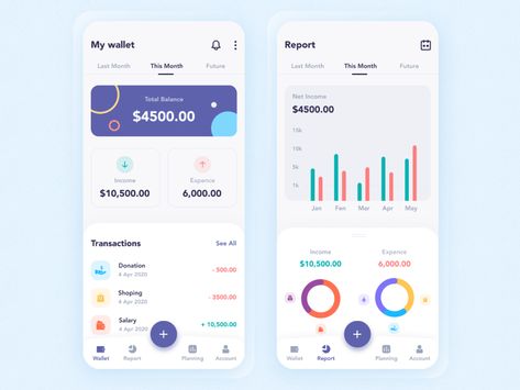 Expense Tracker App, Mobile Wallet App, Google Sheets Templates, Personal Finance App, Saving App, Ios App Design, Money Saving Apps, Budget App, Mobile Application Design