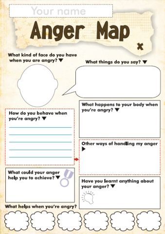 Anger Map, Anger Worksheets, Kardashian Diet, Children Health, School Morning, Adolescent Health, School Health, Behaviour Management, School Social Work