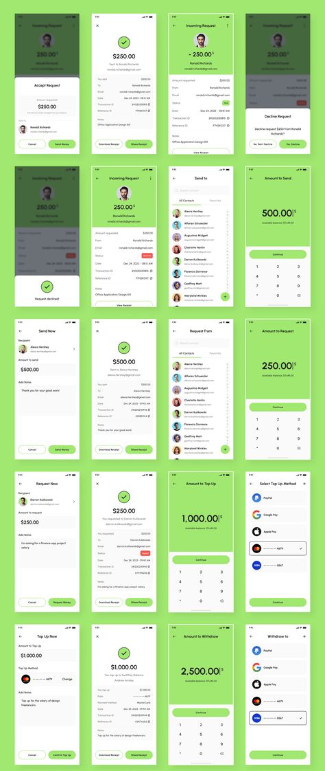 SwiftPay - Money Transfer App UI Kit — Figma Resources on UI8 Withdraw Money, App Screen, Turn It Off, Cancel Subscription, Receipt Template, Splash Screen, Digital Wallet, Dark Mode, Big Design