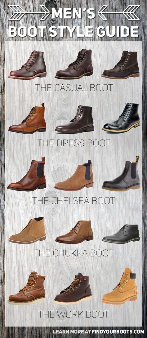 A Guide to Men's Boot Styles - learn more at http://www.findyourboots.com/guide-to-mens-boot-styles/ Man Boots Style, Ținute Business Casual, Stil Masculin, Mens Boots Fashion, Boot Style, Men Style Tips, Mens Casual Outfits, Style Guide, Casual Boots