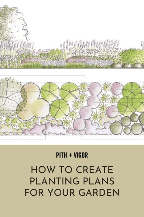 Want to know the biggest mistake I see homeowners make when they are designing their gardens? It’s this – they always start with the plants. I get it – the plants are fun and the garden center is pretty and wow – it is so nice to imagine how these green leafy things will transform your drab yard into that gorgeous future landscape oasis you might imagine. Garden Landscape Design Layout, Planning A Garden Layout Landscaping, How To Plan Landscaping, Simple Planting Ideas, Arranging Plants In Garden, Easy Garden Layout, Landscape Planning Layout, Native Foundation Planting, French Cottage Landscaping