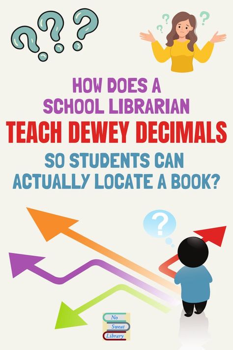 Students only need to know how to find a Dewey number on a shelf, and even a kindergartner can put 3 numbers in consecutive order! A lesson activity that sends kids off to find books by number is not only a better strategy for the library—and for reinforcing Math skills—but it’s a lot more fun! | No Sweat Library Library Programs For Kids, Library Lesson Plans Elementary, Fun Library Activities, Passive Programming Library, Dewey Decimal Classification, Makerspace Elementary, Librarian Ideas, Library Lessons Elementary, School Library Lessons