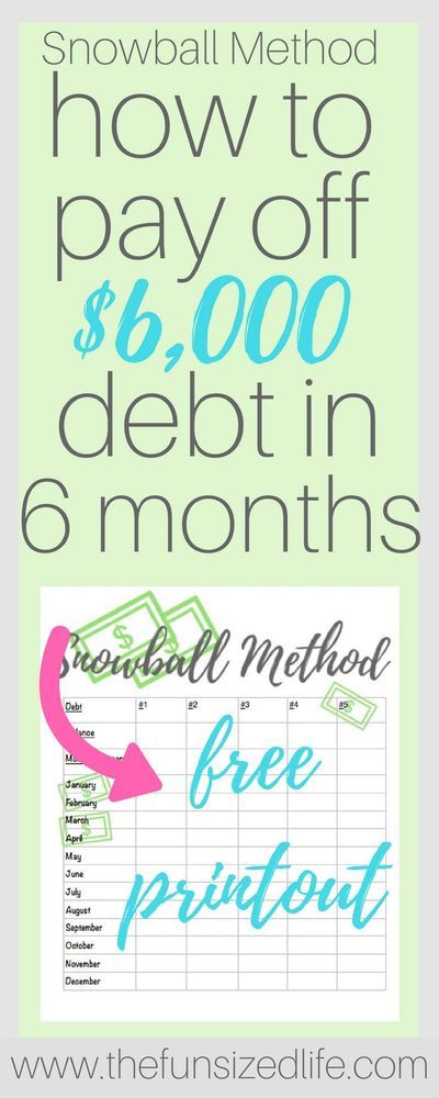 Dave Ramsey Debt, Payoff Debt, Debt Payoff Printables, Paying Off Credit Cards, Debt Snowball, Savings Strategy, Money Saving Plan, Money Saving Strategies, Money Challenge